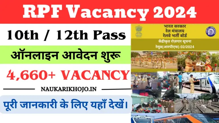 RPF Vacancy 2024