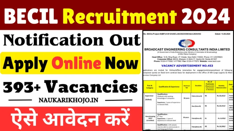 BECIL Recruitment 2024