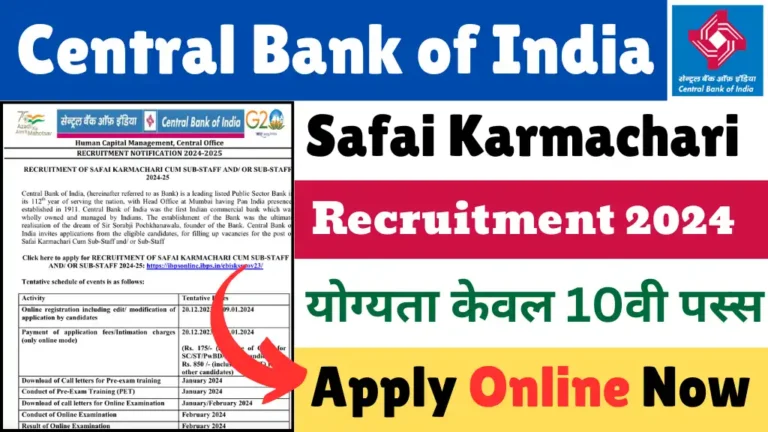 Central Bank of India Recruitment 2024