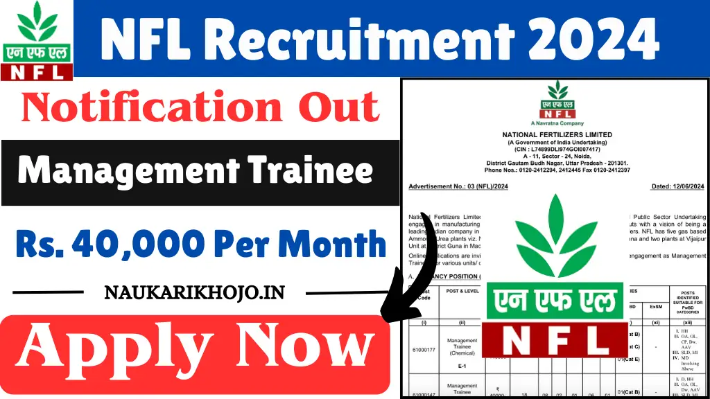 NFL Recruitment 2024