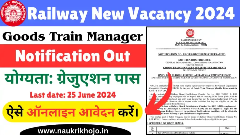 Railway Goods Train Manager Vacancy 2024