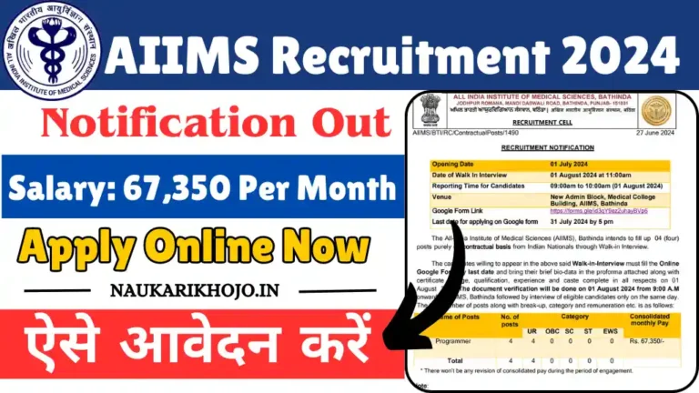 AIIMS Programmer Vacancy 2024