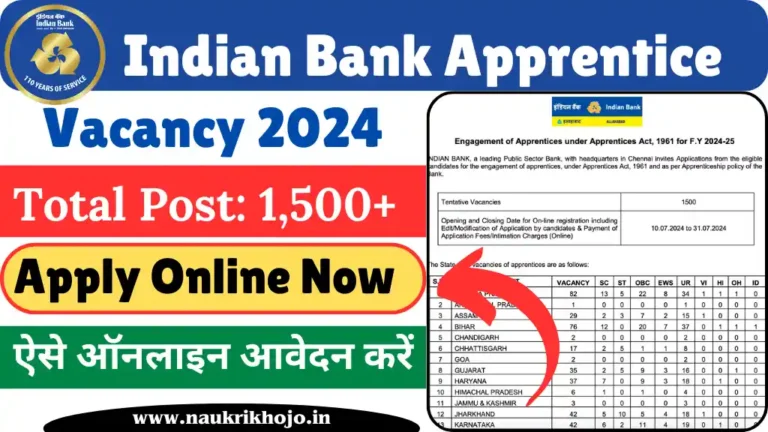 Indian Bank Apprentice Vacancy 2024