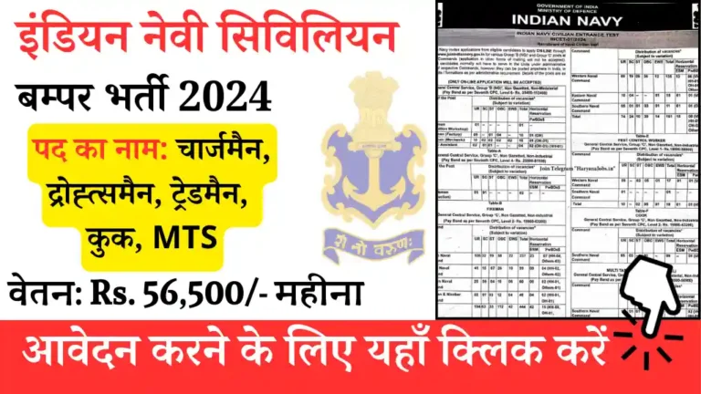 Indian Navy Civilian Vacancy 2024