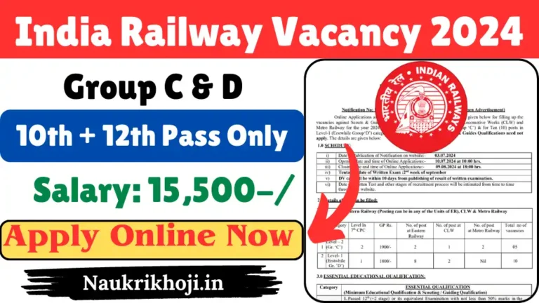 Railway Group C and D Vacancy 2024