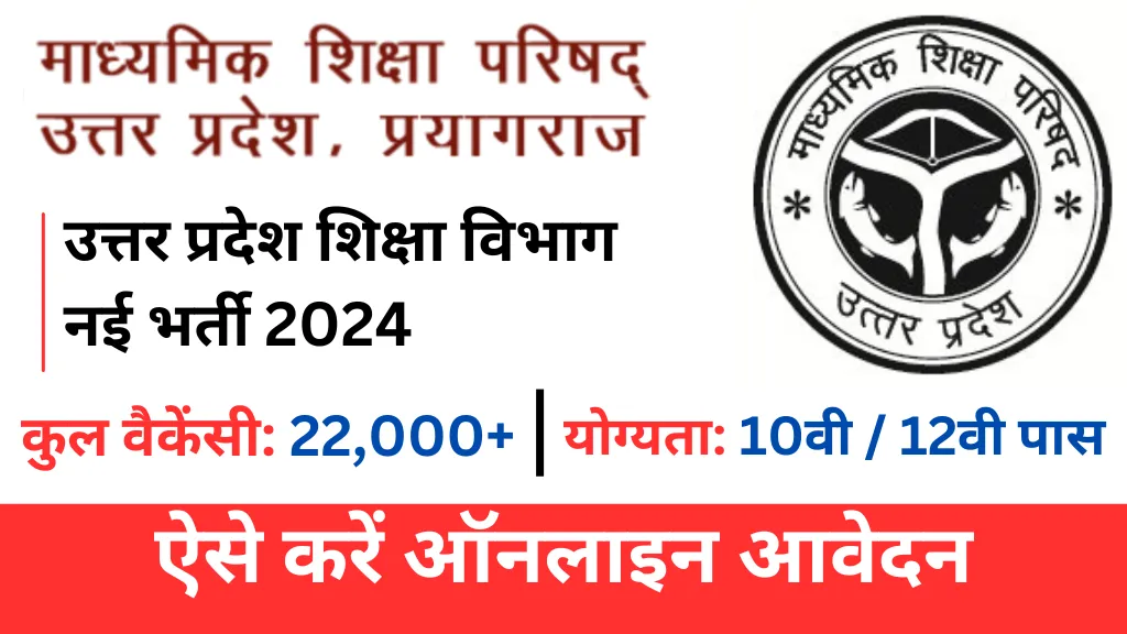 UP Group D Vacancy 2024