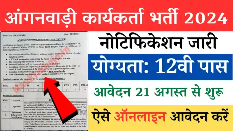 Anganwadi Worker Vacancy 2024