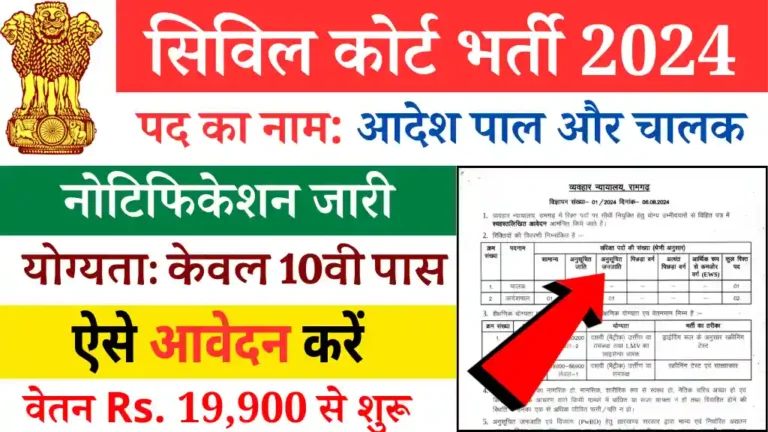 Civil Court Vacancy 2024