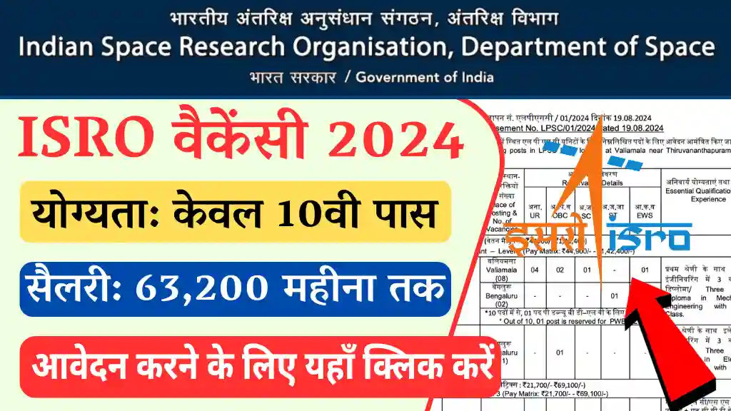 ISRO Vacancy 2024
