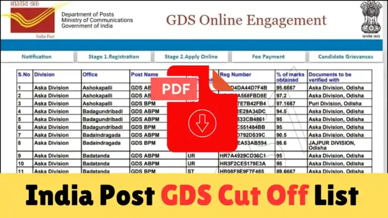 India Post GDS Cut Off 2024