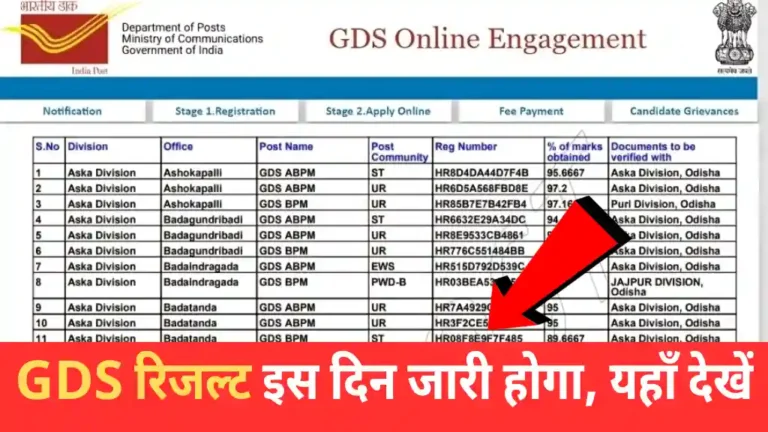 India Post GDS Result Date 2024