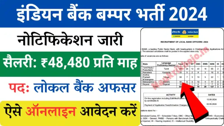 Indian Bank Vacancy 2024