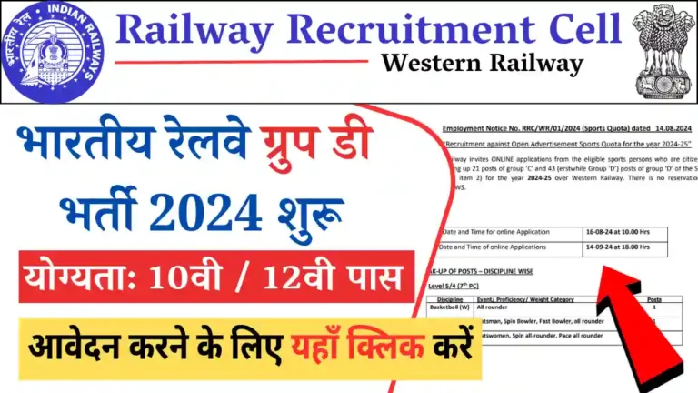 Railway Group D Vacancy 2024