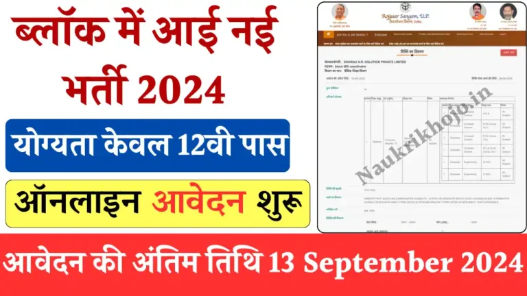 Block MIS Coordinator Vacancy