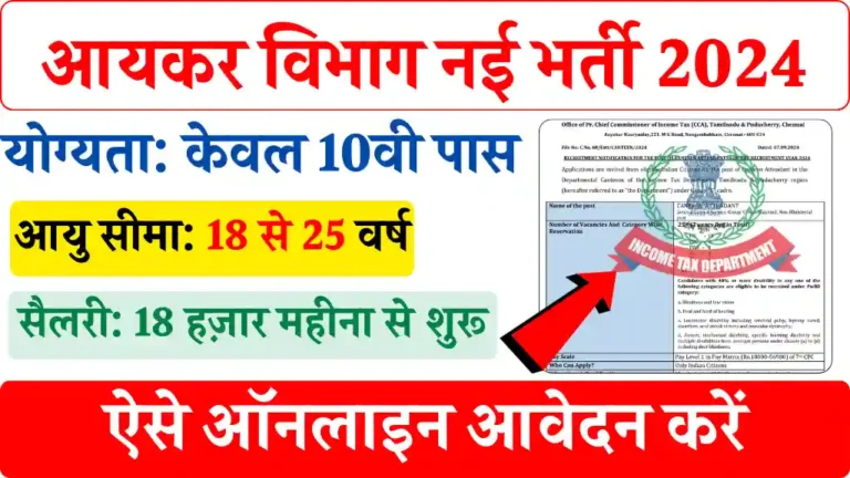 Canteen Attendant Vacancy 2024