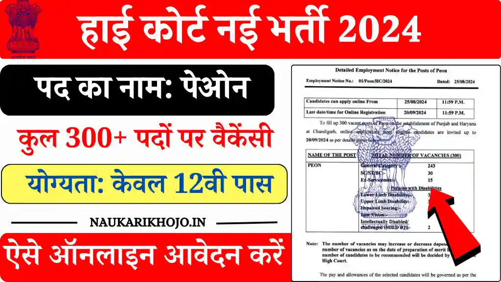 High Court Peon Bharti 2024