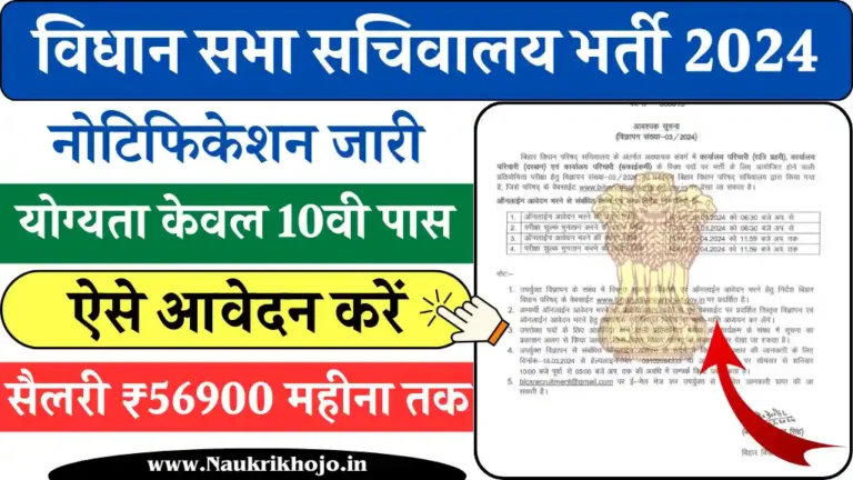 Sachivalaya Vacancy 2024