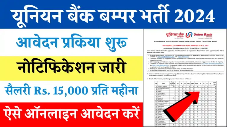 Union Bank of India Vacancy