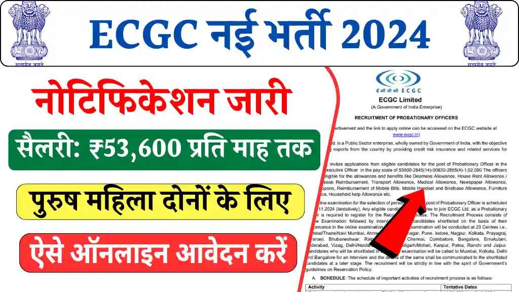 Sarkari Naukri 2024