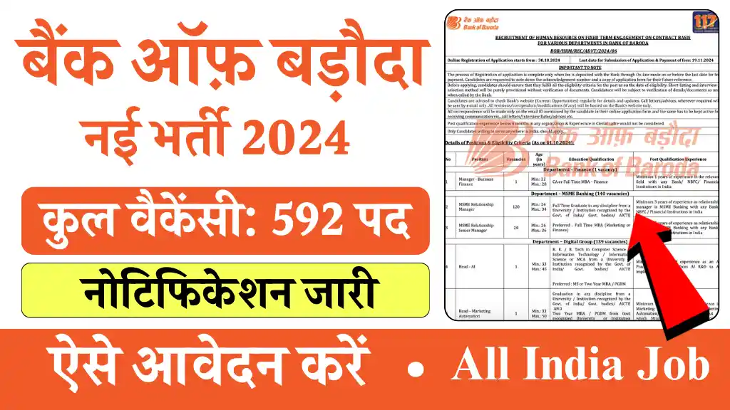 Bank of Baroda Human Resource Vacancy 2024