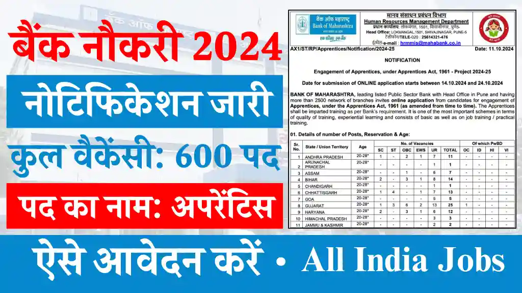 Bank of Maharashtra Vacancy 2024