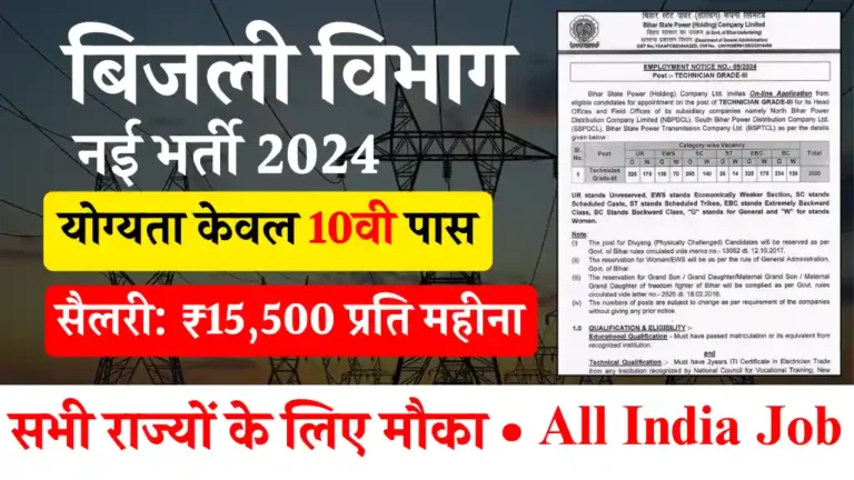 Bijali Vibhag Vacancy 2024