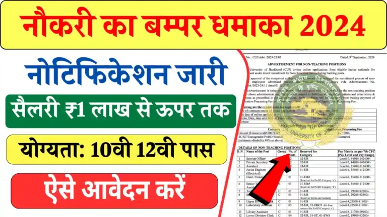 Central University Recruitment 2024