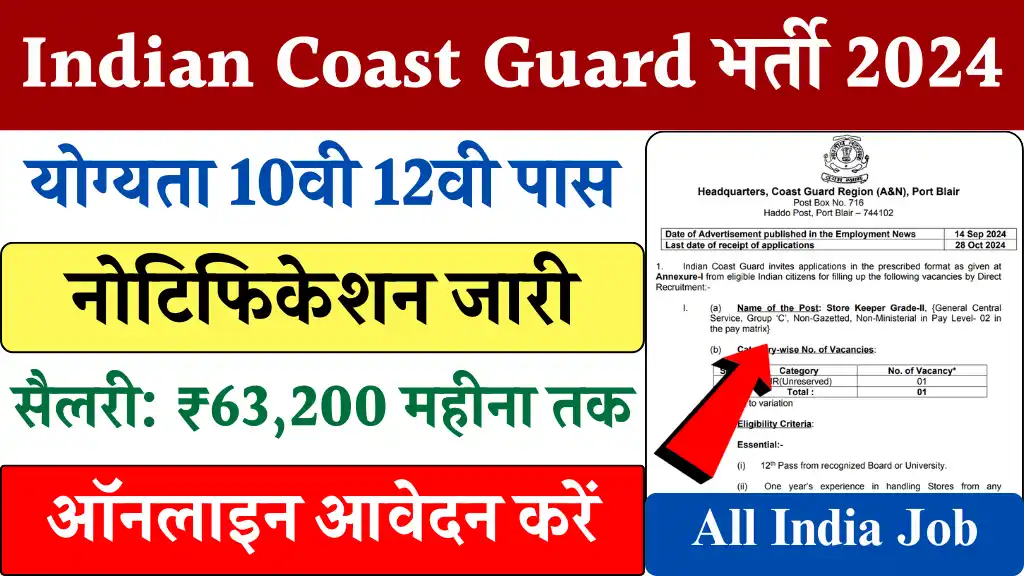 Indian Coast Guard