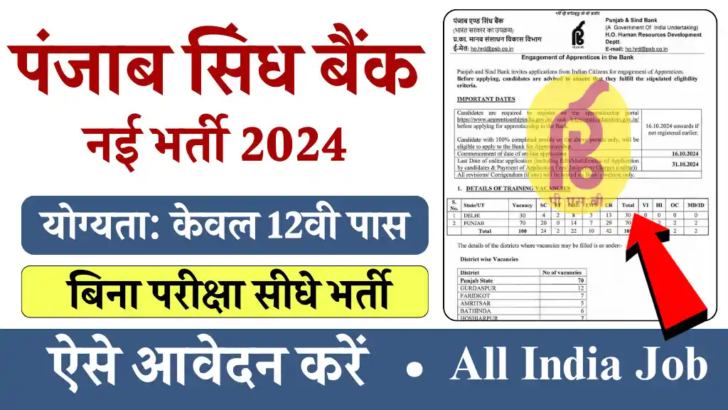 Punjab Sind Bank Apprentice Vacancy 2024