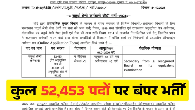 Rajasthan 4th Grade Bharti 2025