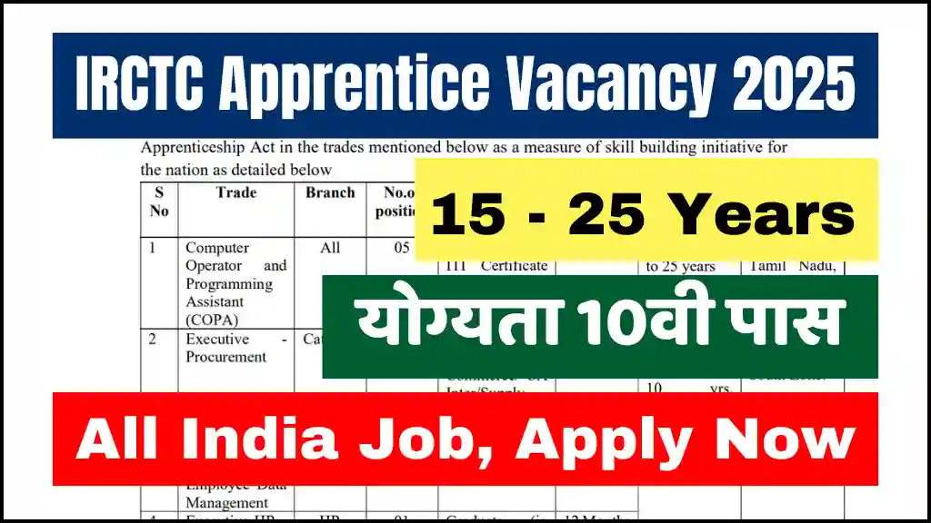 IRCTC Apprentice Vacancy 2025