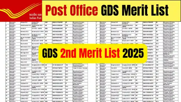 Post Office 2nd Merit List